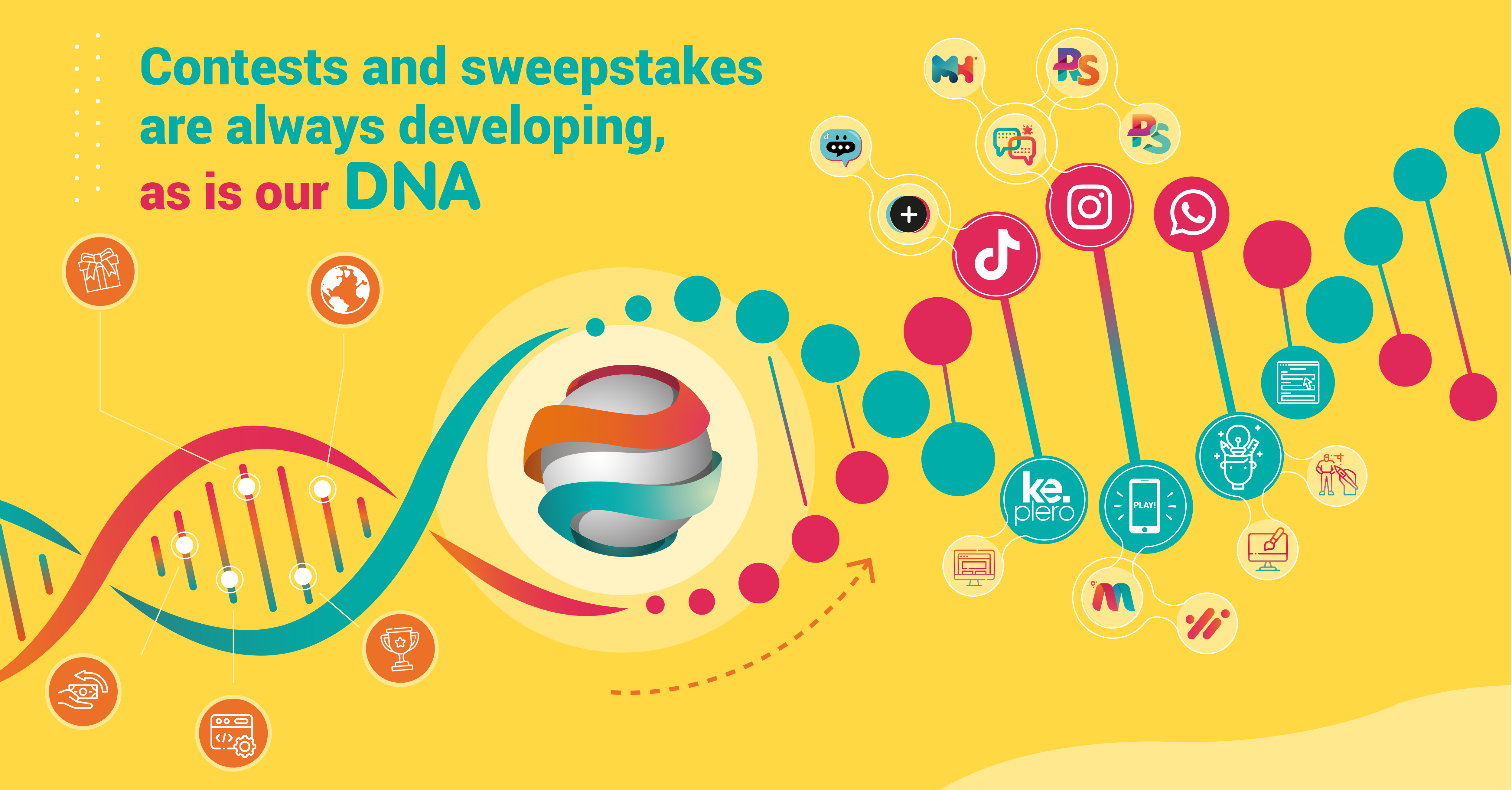 Contests and sweepstakes are always developing, as is our DNA